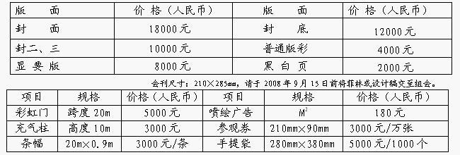 聚焦創新·綠色未來 2008年第二屆鄭州建筑門窗、型材、幕墻技術及設備展覽會回顧